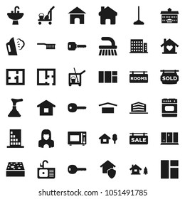 Flat vector icon set - plunger vector, cleaner trolley, fetlock, mop, sponge, steaming, shining window, sink, woman, microwave oven, university, dry cargo, home, key, chalet, plan, sale signboard