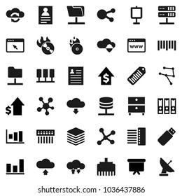 Flat vector icon set - presentation vector, archive, personal information, graph, dollar growth, binder, board, barcode, music hit, social media, network, server, folder, cloud shield, exchange, hub