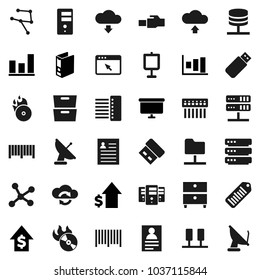 Flat vector icon set - presentation vector, archive, personal information, graph, dollar growth, binder, board, barcode, music hit, network, server, folder, cloud exchange, big data, browser, hub