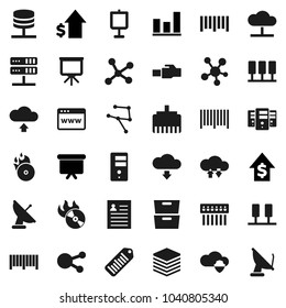 Flat vector icon set - presentation vector, archive, personal information, graph, dollar growth, board, barcode, music hit, social media, network, server, cloud, shield, exchange, big data, browser