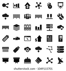 Flat vector icon set - presentation vector, personal information, graph, dollar growth, binder, board, barcode, music hit, social media, network, server, cloud shield, exchange, big data, browser