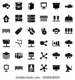 Flat vector icon set - presentation vector, archive, personal information, graph, dollar growth, binder, board, barcode, music hit, social media, network, server, folder, cloud shield, exchange, hub