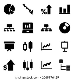 Flat vector icon set - presentation vector, graph, pie, japanese candle, laptop, crisis, percent growth, dollar, board, hierarchy