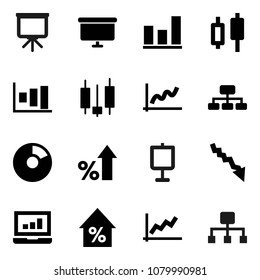 Flat vector icon set - presentation vector, graph, pie, japanese candle, laptop, crisis, percent growth, board, hierarchy