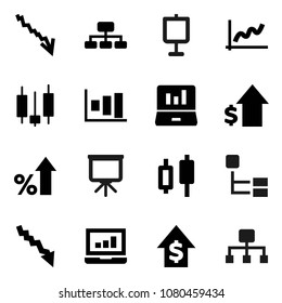 Flat vector icon set - presentation vector, graph, japanese candle, laptop, crisis, percent growth, dollar, hierarchy