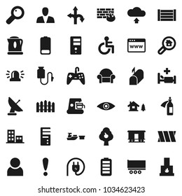 Flat vector icon set - route vector, attention, truck trailer, port, wood box, Railway carriage, battery, disabled, eye, magnifier, hospital bed, potion, bandage, drop counter, server, browser, user
