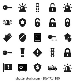 Flat vector icon set - rubber glove vector, safe, attention, traffic light, amkbulance car, shield, lock, unlock, key, sign, siren, home protect, dollar, password