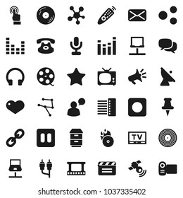 Flat vector icon set - satellite antenna vector, cinema clap, film frame, spool, disk, music hit, satellitie, equalizer, tv, microphone, remote control, touchscreen, dialog, speaking man, headphones