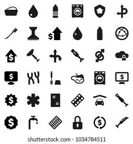 Flat vector icon set - scraper vector, water drop, car fetlock, window cleaning, toilet brush, washer, foam basin, blender, exchange, dollar growth, medal, monitor, bottle, route, internet, pond