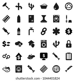 Flat vector icon set - scraper vector, water drop, car fetlock, window cleaning, toilet brush, washer, foam basin, blender, exchange, dollar growth, medal, monitor, bottle, route, internet, chain