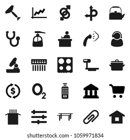 Flat vector icon set - scraper vector, steaming, liquid soap, pan, kettle, oven, pasta, student, microscope, bank, exchange, graph, cart, horizontal bar, oxygen, route, big scales, remote control
