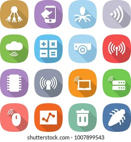 flat vector icon set - share vector, touch, virus, wireless, cloud, calculator, surveillance camera, chip, antenna, laptop wifi, server, mouse, analytics, trash bin, bug