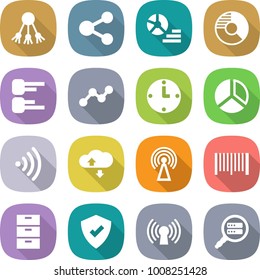 flat vector icon set - share vector, diagram, circle, graph, clock, wireless, cloud service, antenna, bar code, archive, protected, data search