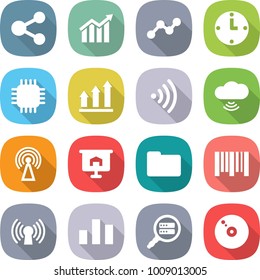 flat vector icon set - share vector, diagram, graph, clock, chip, up, wireless, cloud, antenna, presentation, documents, bar code, chart, data search, cd