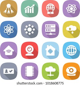 flat vector icon set - share vector, diagram, notebook globe, atom, round around, server, cloud service, wireless home, web cam, smart house, check in, chip, camera