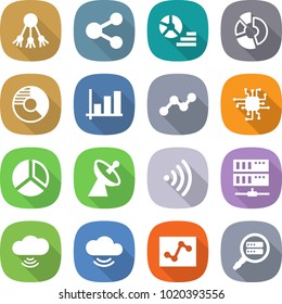flat vector icon set - share vector, diagram, circle, graph, chip, satellite antenna, wireless, server, cloud, service, analytics, data search