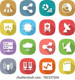 flat vector icon set - share vector, diagram, circle, presentation, chip, satellite antenna, server, cloud wireless, analytics, sd card