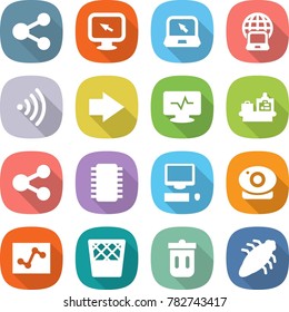 flat vector icon set - share vector, monitor arrow, notebook, globe, wireless, right, pulse, baggage checking, chip, computer, web camera, analytics, trash bin, bug