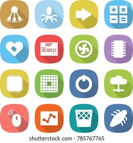 flat vector icon set - share vector, virus, right arrow, calculator, pacemaker, invoice, cooler fan, chip, cpu, on off button, cloud, wireless mouse, analytics, trash bin, bug