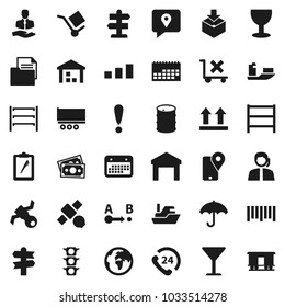 Flat vector icon set - signpost vector, earth, attention, satellite, money, traffic light, phone 24, support, client, traking, ship, truck trailer, calendar, clipboard, document, glass, cargo, route