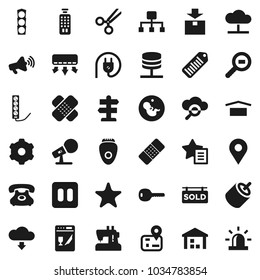 Flat vector icon set - signpost vector, navigator, traffic light, phone, dry cargo, warehouse, package, search, barcode, microphone, loudspeaker, remote control, favorites, pause button, rca, patch