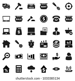 Flat vector icon set - skimmer vector, notebook pc, alarm clock, dollar coin, graph, laptop, cash, percent growth, investment, auction, money, support, client, cargo search, eye, home, cloud upload