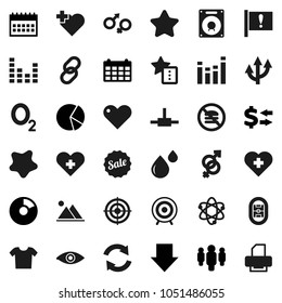 Flat vector icon set - splotch vector, atom, exchange, pie graph, man, arrow down, calendar, target, no fastfood, heart cross, oxygen, stadium, attention, equalizer, link, eye, gender sign, connect
