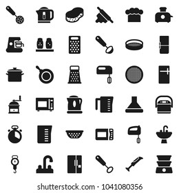 Flat vector icon set - sponge vector, sink, water tap, pan, colander, measuring cup, scales, cook hat, timer, whisk, skimmer, ladle, rolling pin, hand mill, grater, microwave oven, spices, sieve