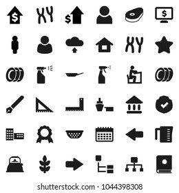 Flat vector icon set - sprayer vector, plates, pan, kettle, colander, measuring cup, steak, pen, school building, corner ruler, student, medal, university, dollar growth, man, monitor, calendar