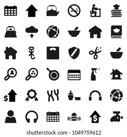Flat vector icon set - sprayer vector, pan, kettle, cookbook, school building, student, medal, dollar growth, arrow up, calendar, scales, no smoking, port, hook, headphones, mortar, chromosomes