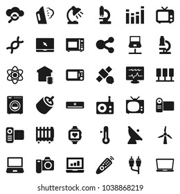 Flat vector icon set - steaming vector, microwave oven, thermometer, atom, microscope, table lamp, laptop graph, heart monitor, satellite, antenna, radio, tv, equalizer, video camera, remote control