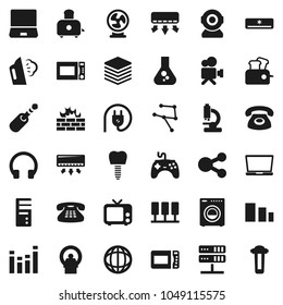 Flat vector icon set - steaming vector, toaster, microwave oven, world, flask, sorting, tv, gamepad, equalizer, video camera, headphones, notebook pc, classic phone, jack, microscope, tomography