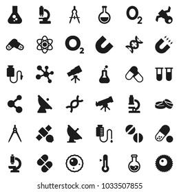 Flat vector icon set - thermometer vector, drawing compass, atom, telescope, microscope, magnet, flask, pills, molecule, oxygen, satellite, antenna, vial, dna, drop counter, ovule