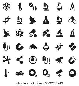 Flat vector icon set - thermometer vector, drawing compass, atom, telescope, microscope, magnet, flask, pills, molecule, oxygen, satellite, antenna, dna, drop counter, ovule