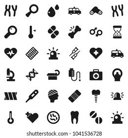 Flat vector icon set - thermometer vector, heart cross, first aid kit, pulse, gender sign, dna, magnifier, crutches, broken bone, sand clock, patch, pills, blister, microscope, microbs, chromosomes