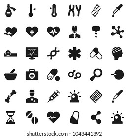 Flat vector icon set - thermometer vector, heart pulse, pills, molecule, first aid kit, ambulance star, cross, doctor, gender sign, dna, magnifier, insemination, syringe, dropper, crutches, blister