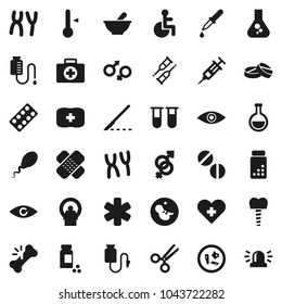 Flat vector icon set - thermometer vector, flask, pills vial, first aid kit, ambulance star, disabled, heart cross, eye, gender sign, pregnancy, syringe, dropper, crutches, scissors, scalpel, patch