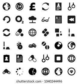 Flat vector icon set - toilet brush vector, glasses, world, personal information, pie graph, pound, pills, gymnast rings, oxygen, earth, music hit, stop button, backward, cloud network, refresh
