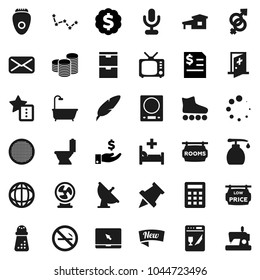 Flat vector icon set - toilet vector, liquid soap, hand mill, sieve, pen, paper pin, world, constellation, investment, coin stack, annual report, dollar medal, roller Skates, no smoking, tv, mail