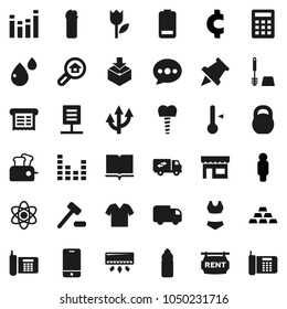 Flat vector icon set - toilet brush vector, cleaning agent, thermometer, book, atom, paper pin, man, cent sign, gold ingot, weight, swimsuite, water bottle, phone, tulip, package, equalizer, mobile