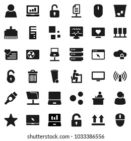 Flat vector icon set - trash bin vector, student, laptop graph, heart monitor, support, top sign, notebook pc, favorites, hdmi, diagnostic, server, network, folder, cloud lock, big data, browser