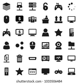Flat vector icon set - trash bin vector, student, laptop graph, monitor dollar, support, top sign, gamepad, favorites, hdmi, diagnostic, notebook network, folder, server, big data, browser, share