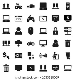 Flat vector icon set - trash bin vector, student, notebook pc, monitor dollar, cursor, support, top sign, gamepad, diagnostic, server, network, browser, lan connector, cloud download, loading, user