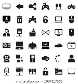 Flat vector icon set - trash bin vector, student, notebook pc, laptop graph, monitor dollar, heart, support, gamepad, server, network, cloud lock, browser, lan connector, share, arrow, loading, user