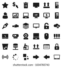 Flat vector icon set - trash bin vector, student, laptop graph, monitor dollar, cursor, support, top sign, notebook pc, favorites, hdmi, diagnostic, server, network, cloud lock, big data, browser