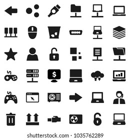 Flat vector icon set - trash bin vector, notebook pc, laptop graph, monitor dollar, support, top sign, gamepad, favorites, hdmi, server, network, folder, cloud exchange, big data, browser, share