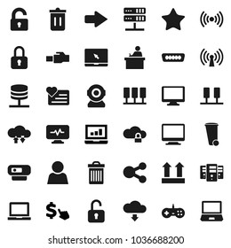 Flat vector icon set - trash bin vector, student, notebook pc, laptop graph, dollar cursor, heart monitor, top sign, favorites, hdmi, diagnostic, server, network, cloud lock, exchange, lan connector