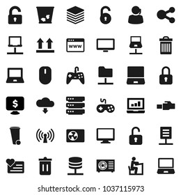 Flat vector icon set - trash bin vector, student, notebook pc, laptop graph, monitor dollar, heart, support, top sign, gamepad, network, folder, server, big data, browser, lan connector, share, lock