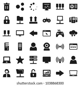 Flat vector icon set - trash bin vector, notebook pc, laptop graph, support, top sign, gamepad, monitor, favorites, diagnostic, server, network, folder, cloud exchange, browser, share, arrow, user