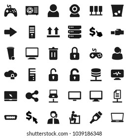 Flat vector icon set - trash bin vector, student, dollar cursor, support, top sign, gamepad, monitor, notebook pc, hdmi, diagnostic, server, network, cloud lock, big data, lan connector, share, user